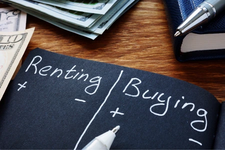 Rent vs buy cost comparison 2026